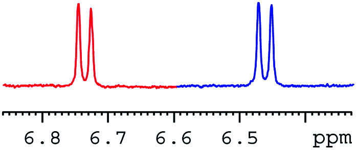 graphic file with name d2ra00428c-u14.jpg