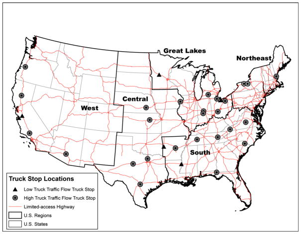 FIGURE 1