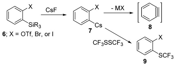 Scheme 2