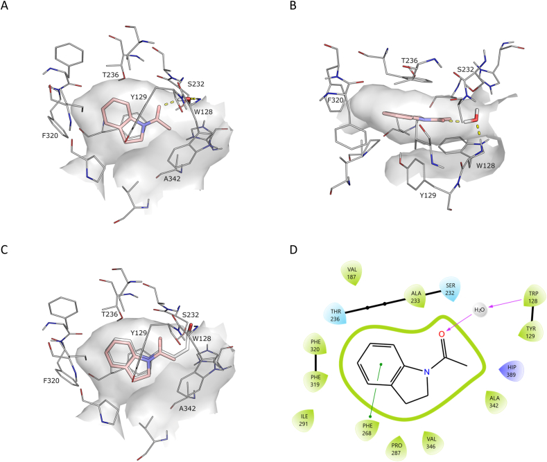 Fig. 2