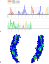 Fig 11