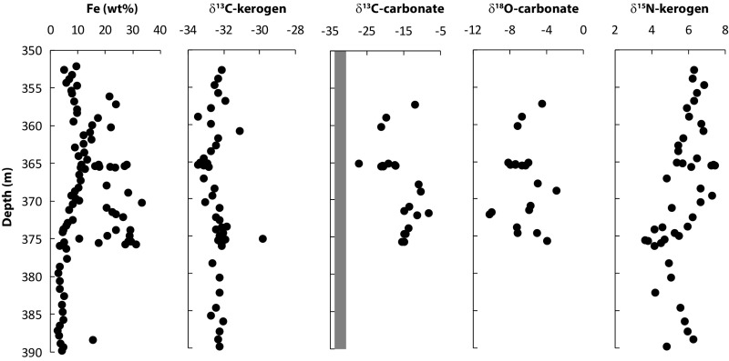 Fig. 6.