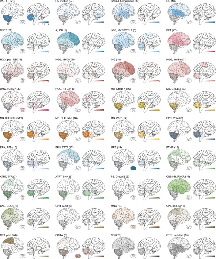 Extended Data Fig. 3