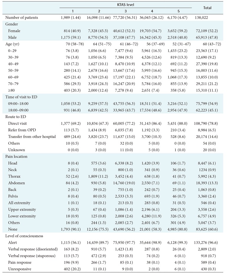 graphic file with name hir-25-305-i001.jpg