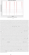Fig. 13