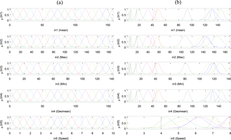 Fig. 11