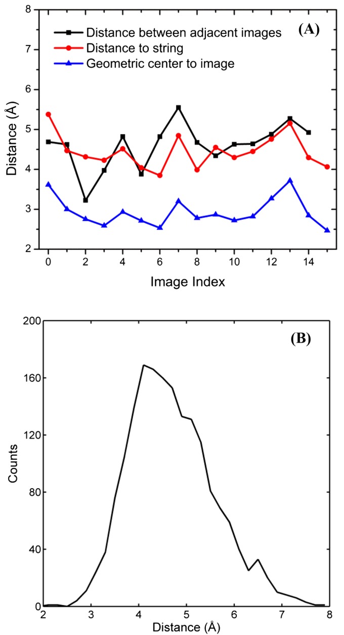 Fig. S4.