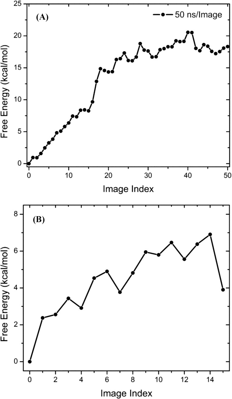 Fig. S9.