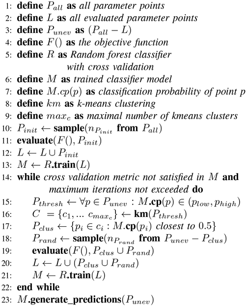 Fig. 2: