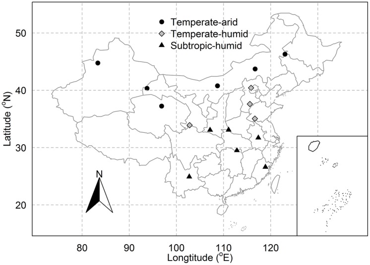 FIGURE 1