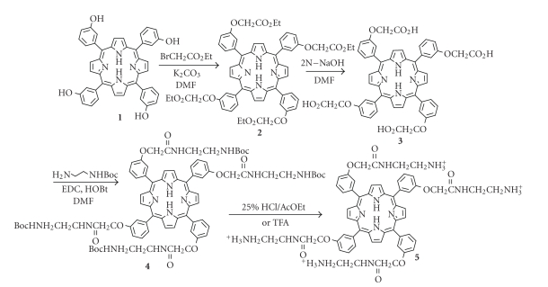 Scheme 1