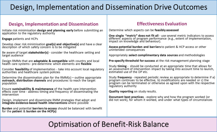 graphic file with name 40264_2020_1033_Tab1_HTML.jpg