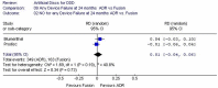 Figure 18: