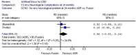 Figure 19: