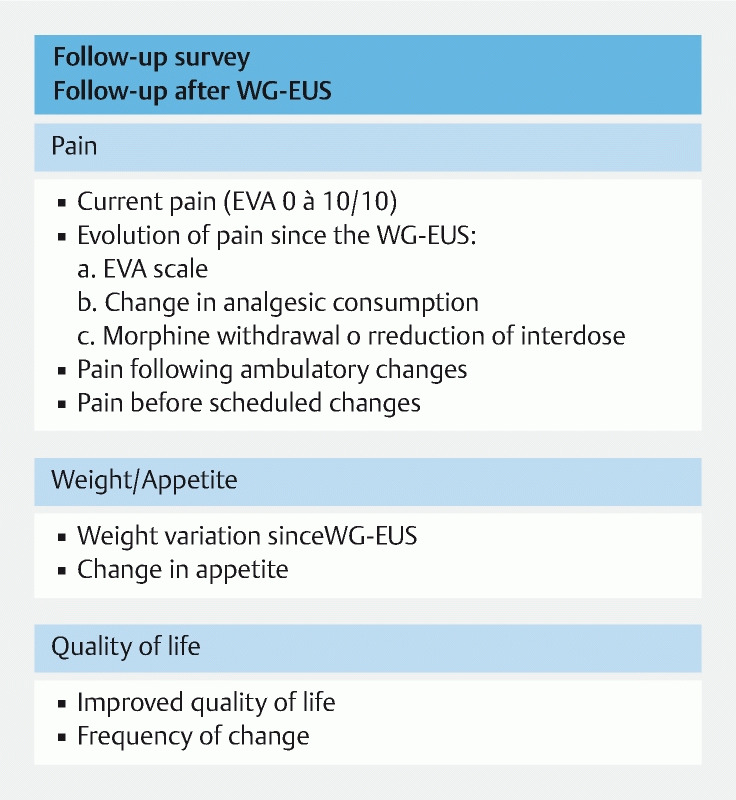 Fig. 3