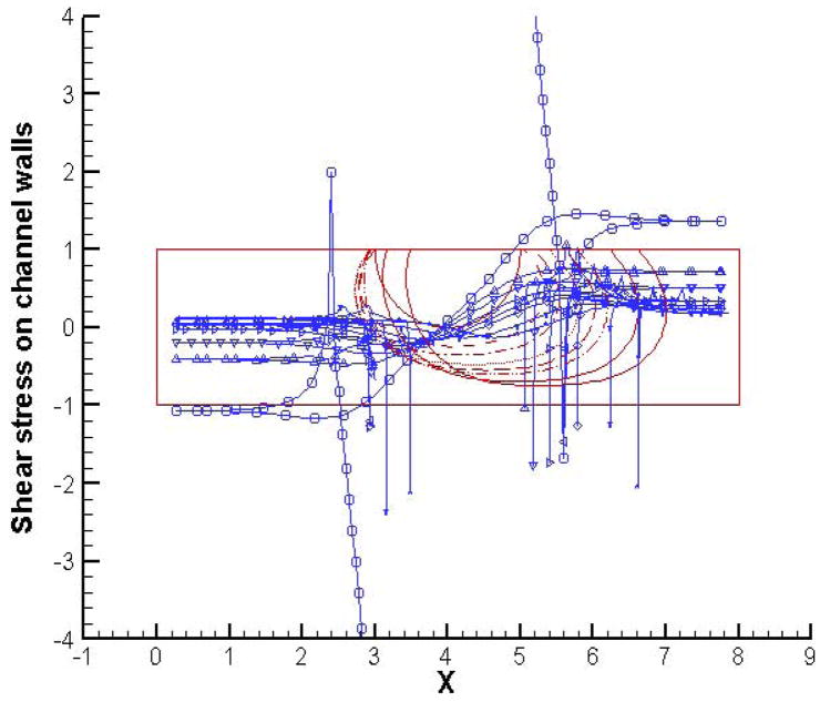 Figure 17