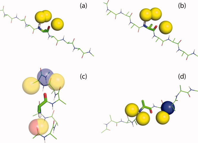 Figure. 3