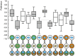 Figure 1—figure supplement 1.