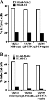 FIG. 4.