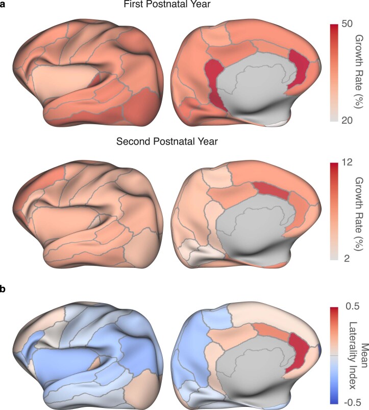 Extended Data Fig. 9