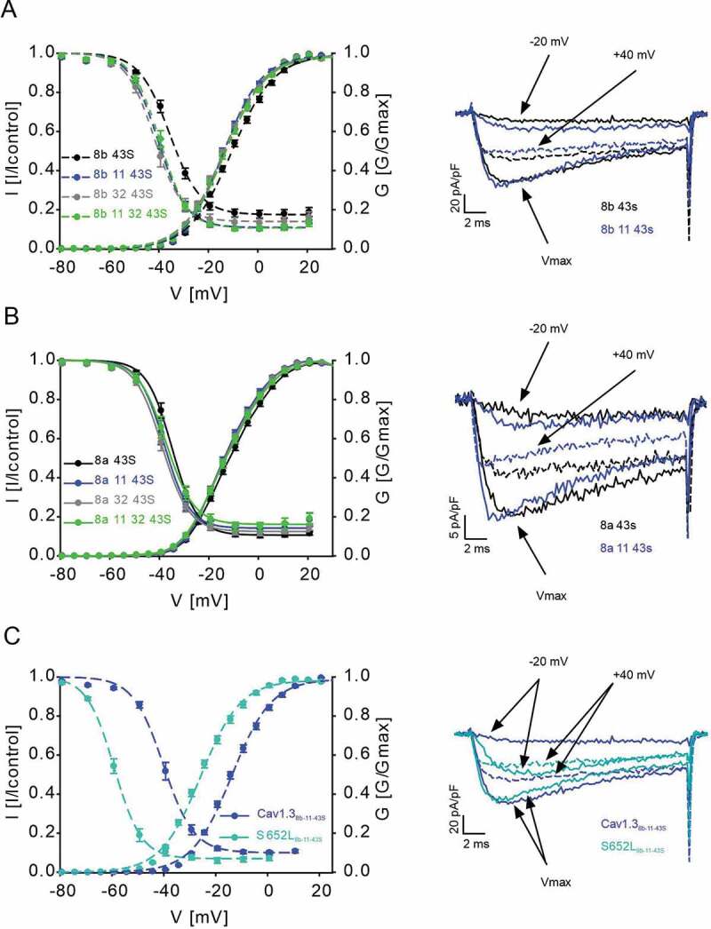 Figure 3.