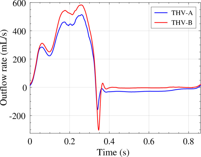 Fig. 12