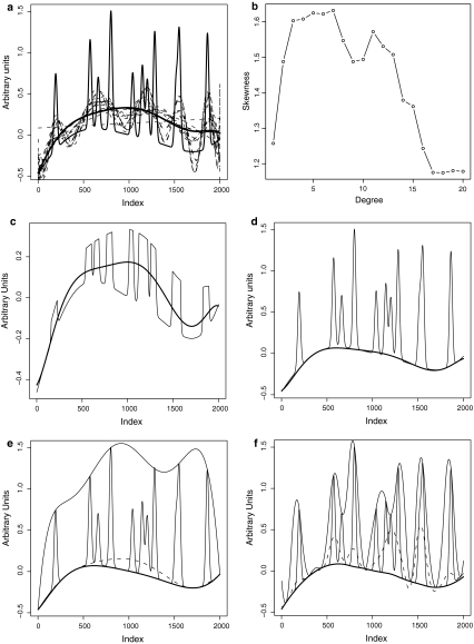 Fig. 1
