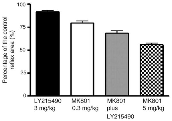 Fig. 9