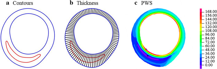 Fig. 6