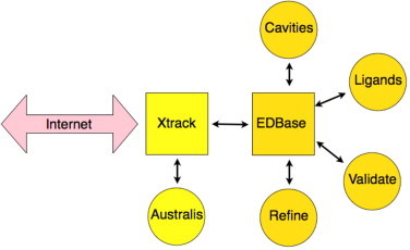 Fig. 9