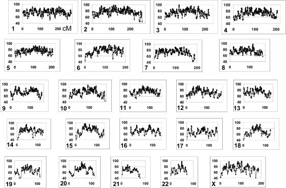 Figure  1. 