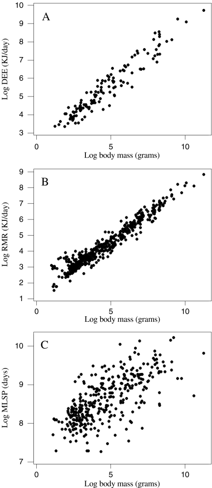 Fig. 1