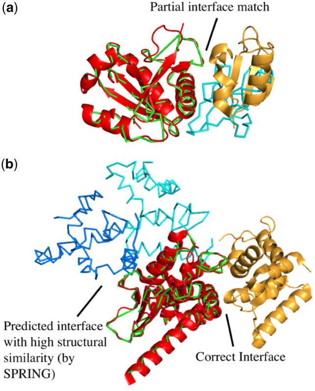 Fig. 6.