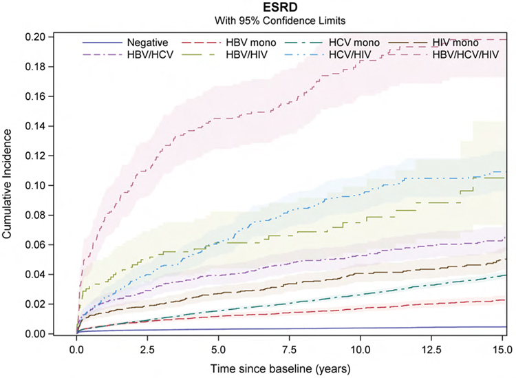 graphic file with name canlivj.3.1.abst_fig10.jpg