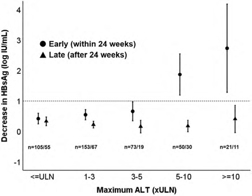 graphic file with name canlivj.3.1.abst_fig11.jpg