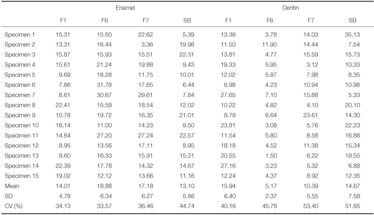 graphic file with name jap-6-333-i004.jpg