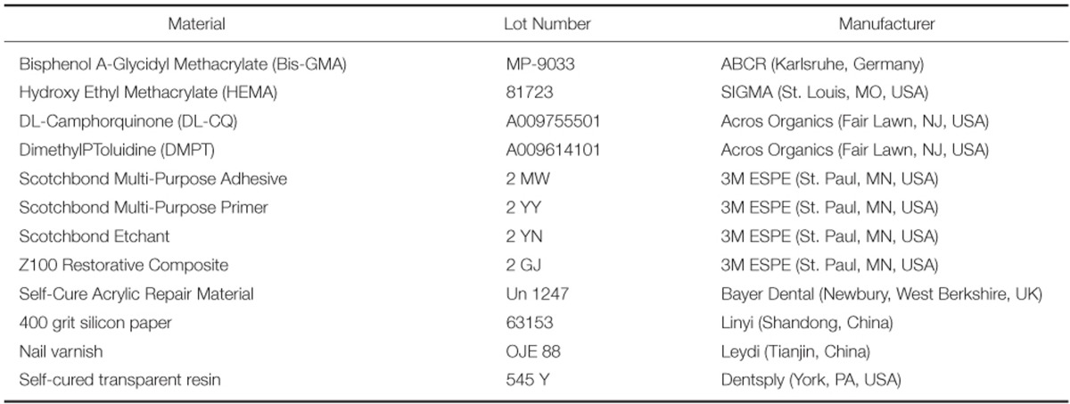 graphic file with name jap-6-333-i001.jpg