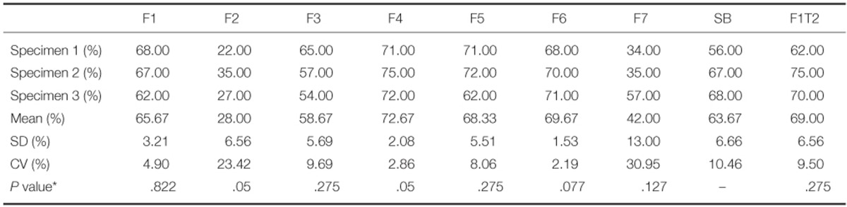 graphic file with name jap-6-333-i003.jpg