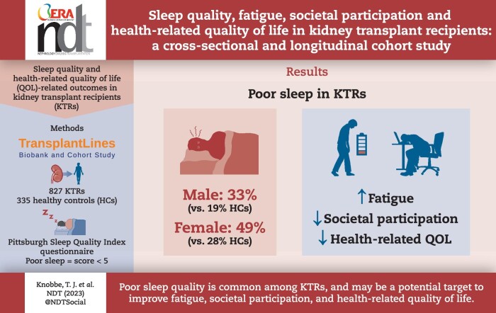 Graphical Abstract