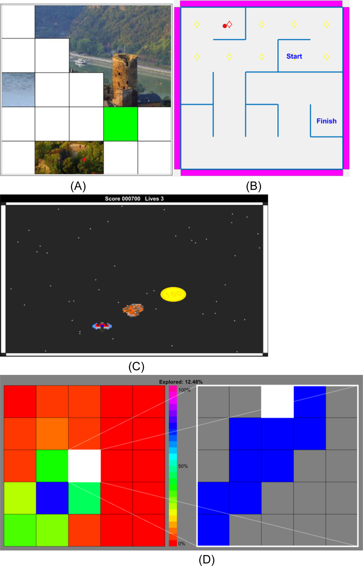 Figure 1.