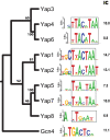 Fig. 3.