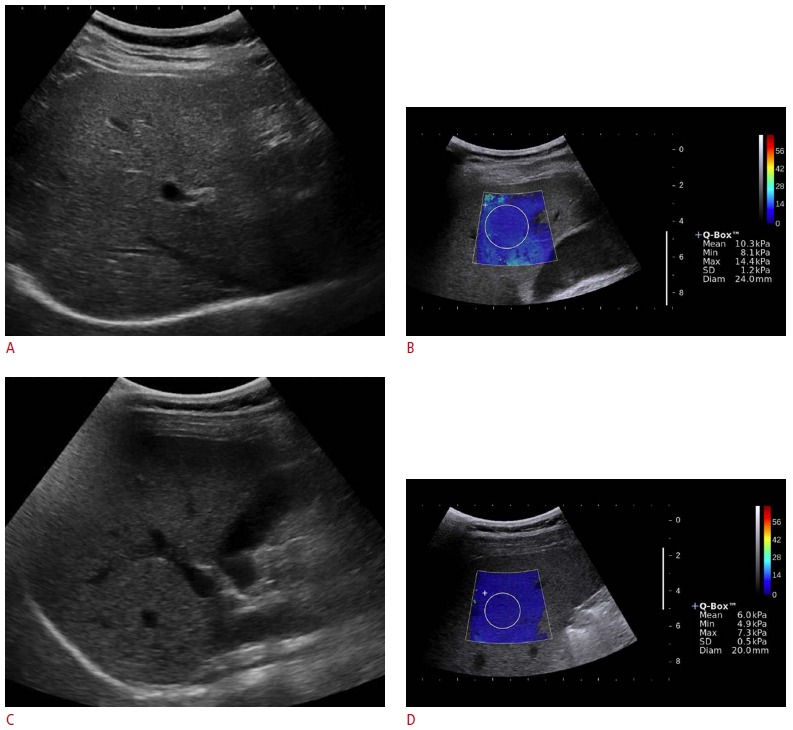 Fig 7.