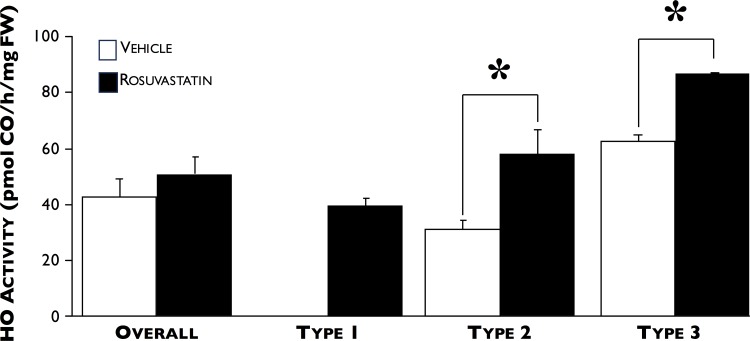 Fig 8