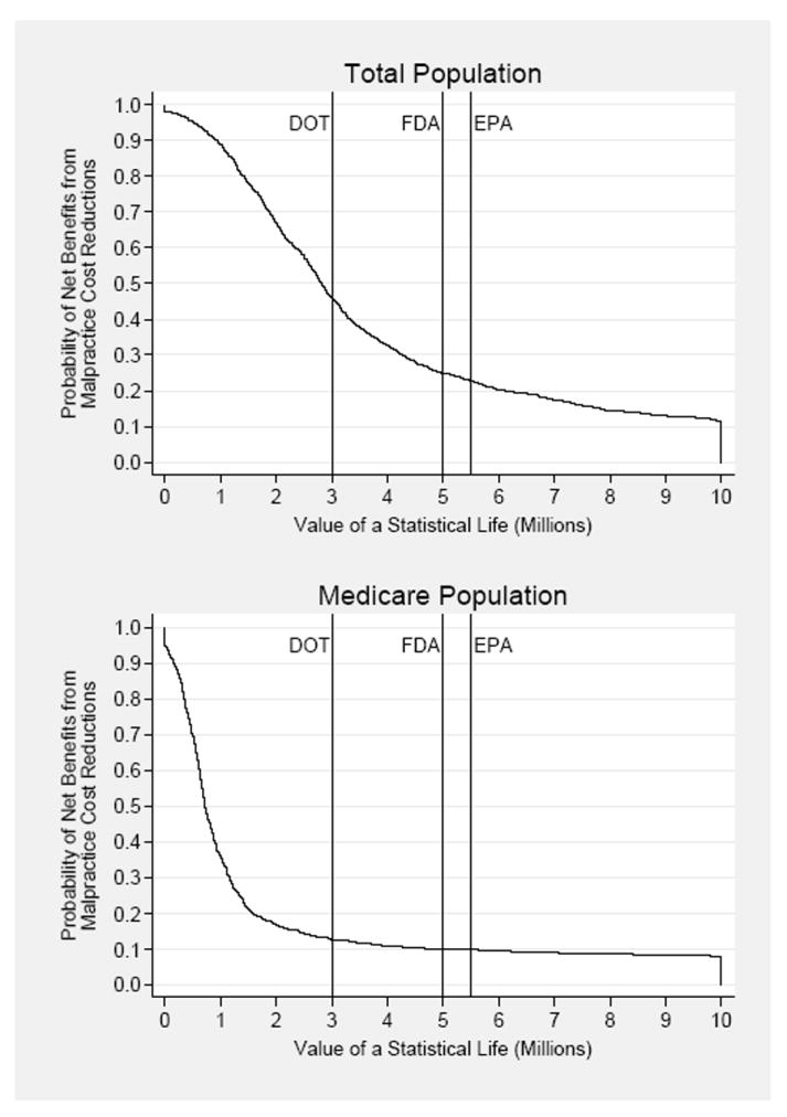 Appendix Figure 1