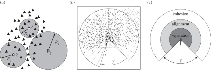 Figure 1.