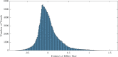 Fig. B1