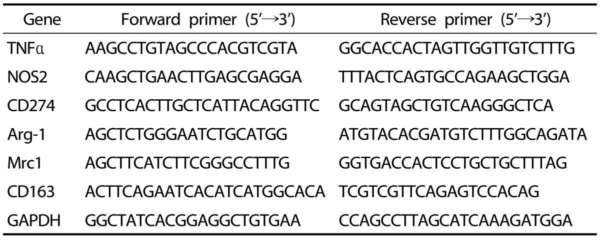 graphic file with name nrp-10-623-i001.jpg