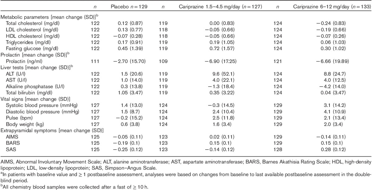 graphic file with name yic-31-061-g006.jpg