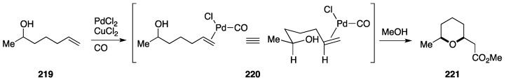 Figure 24