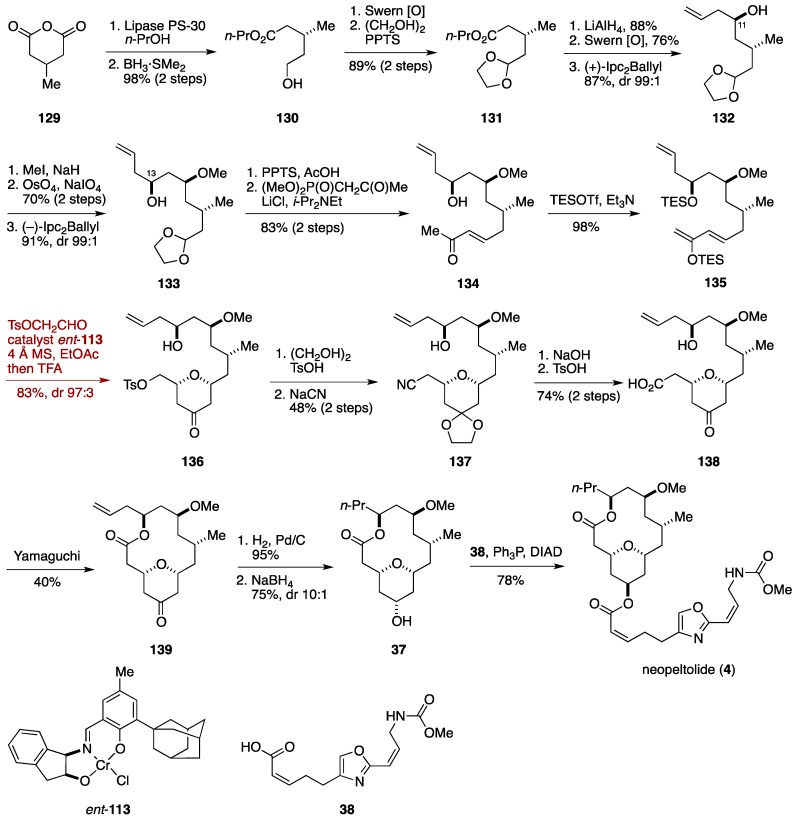 Figure 15